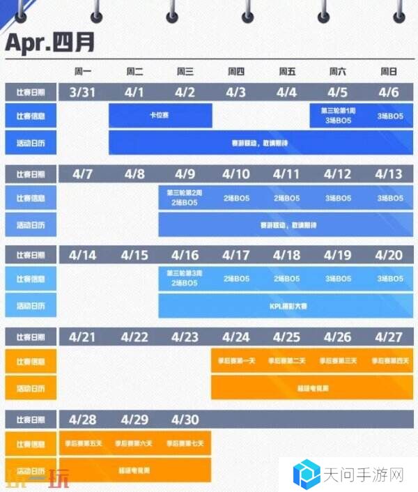 王者荣耀kpl2025年春季赛何时开始?春季赛赛程一览!