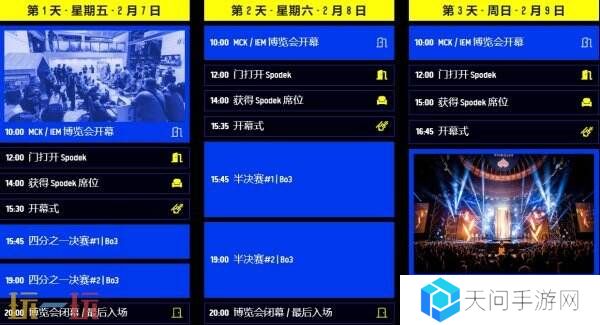 2025IEM卡托维兹淘汰赛六强出炉!谁最具冠军相?