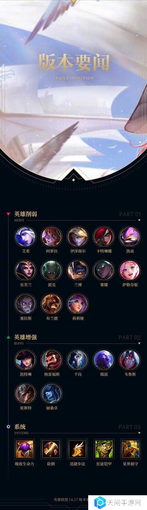 LOL英雄联盟阿克尚最新更新时间介绍