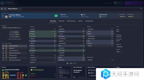 《足球经理25》开发商宣布取消游戏的开发