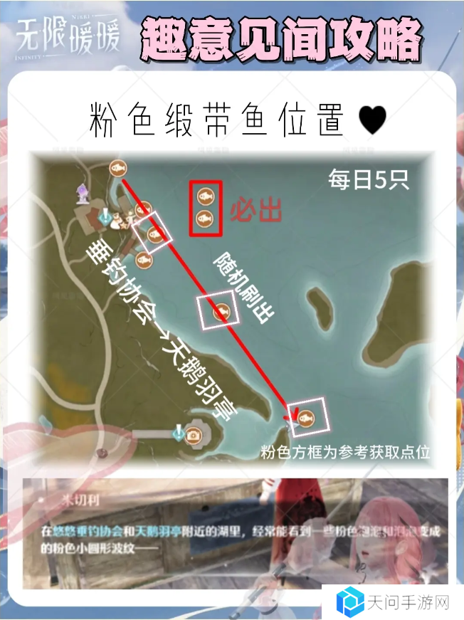 无限暖暖粉色缎带鱼怎么获得   粉色缎带鱼兑换奖励一览表图片2