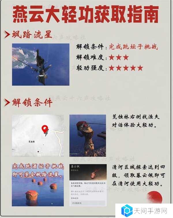 燕云十六声轻功哪里学的   全部轻功获得方法一览图片1