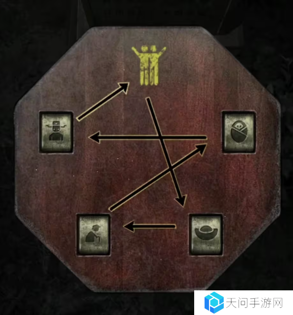招魂棺第一