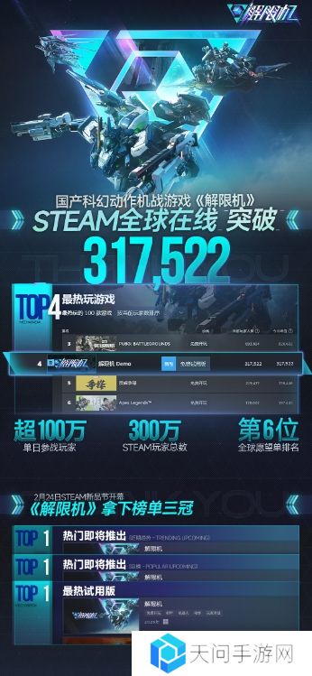 《解限机》测试参与人数突破300万 Xbox测试开启
