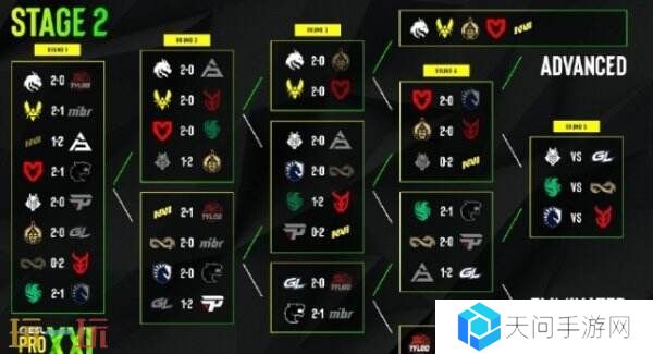 EPL S21第二阶段正赛第四日赛果！MGLZ和NAVI晋级淘汰赛！