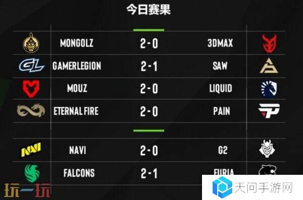 EPL S21第二阶段正赛第四日赛果！MGLZ和NAVI晋级淘汰赛！