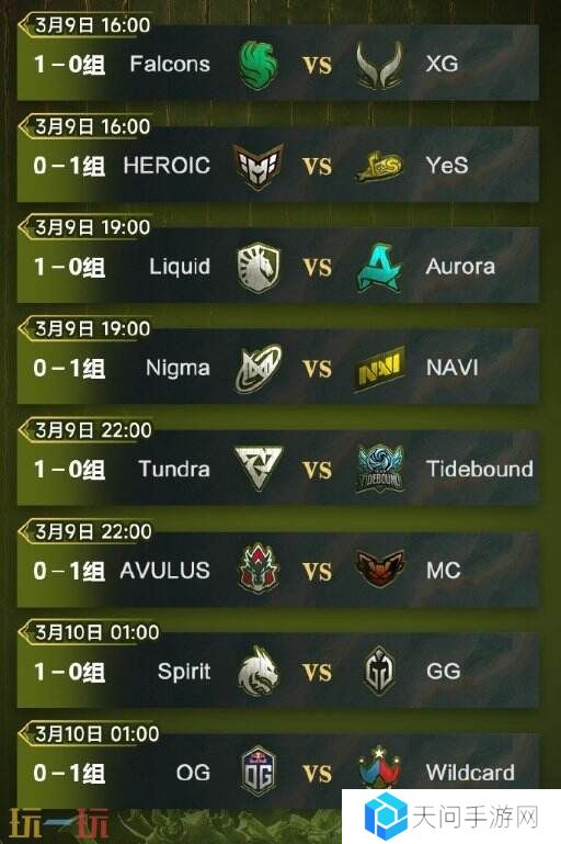 PGL瓦拉几亚S3瑞士轮首日赛果！中国队伍顺利进入1-0组