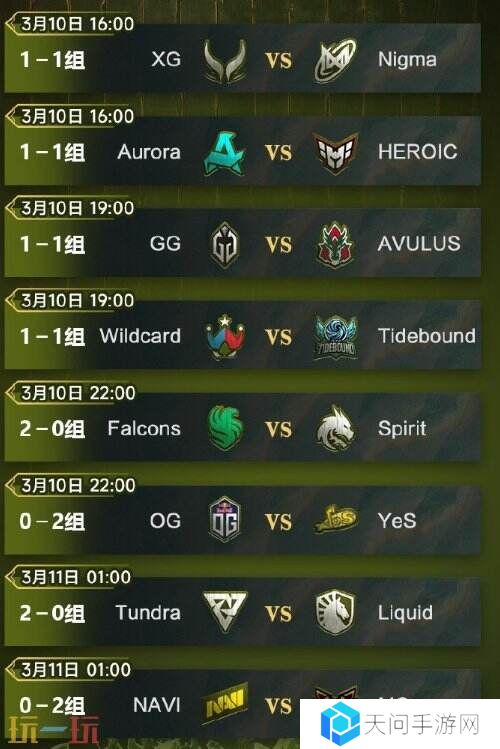 PGL瓦拉几亚S3瑞士轮第二日赛果！中国战队遗憾落入1-1组