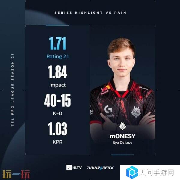EPL S21第二阶段正赛首日赛果！中国战队TYLOO掉入0-1组！