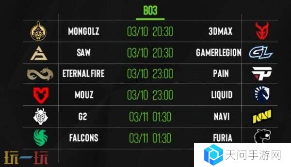 EPL S21第二阶段正赛第三日赛果！中国队伍TYLOO遗憾离场！