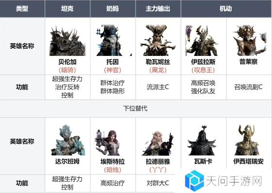 龙息神寂寒霜