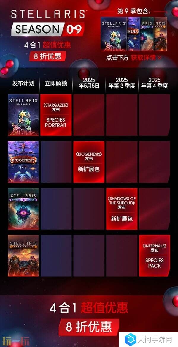 《群星》第九季DLC季票“Stellaris: Season 09”现已正式发售