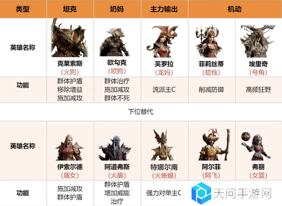 龙息神寂寒霜