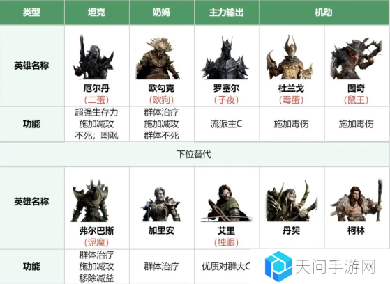 龙息神寂寒霜