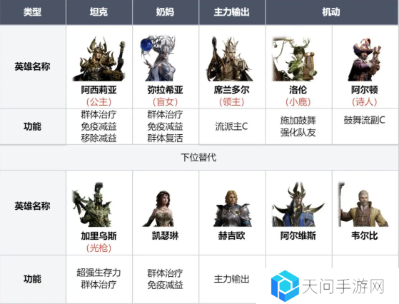 龙息神寂寒霜