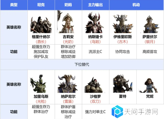 龙息神寂寒霜