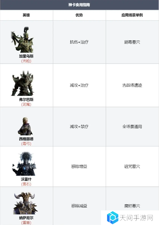龙息神寂寒霜