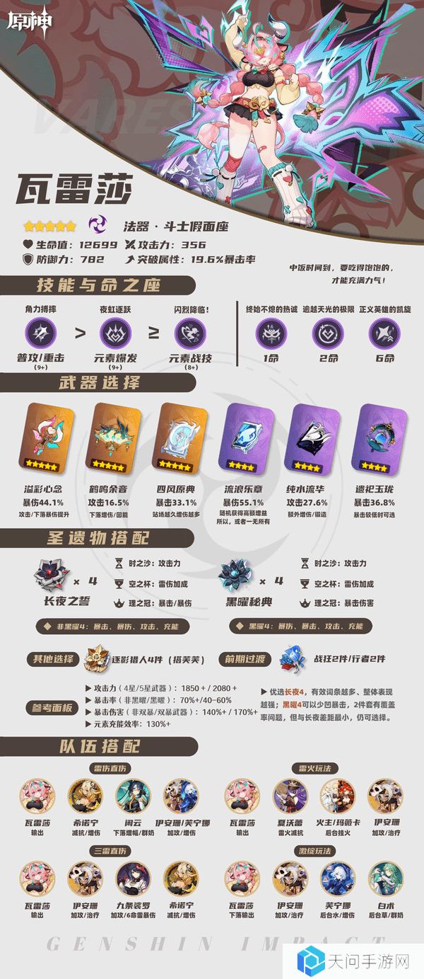 原神瓦雷莎培突破材料|圣遗物|武器|配队|培养攻略总汇