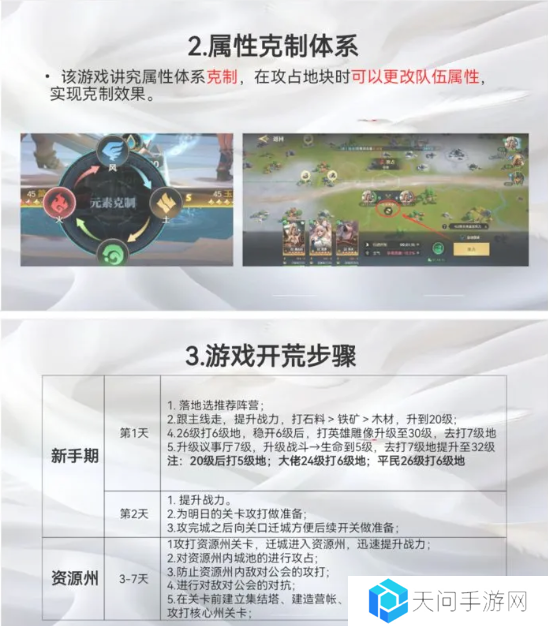 荒野国度攻略大全   保姆级对战心得图片13