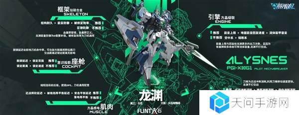 解限机改装选择   全部机甲改件