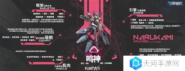 解限机改装选择   全部机甲改件
