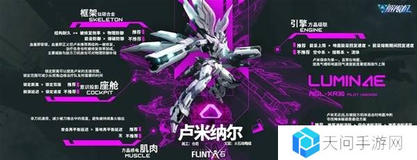 解限机哪个机甲厉害 最强机甲推荐