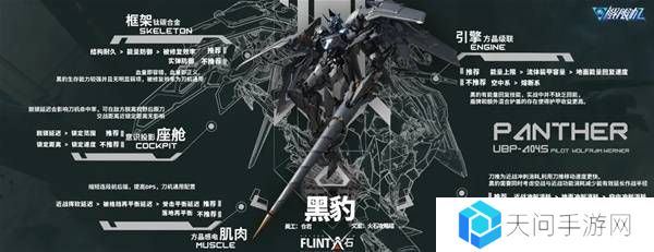 解限机改装选择   全部机甲改件