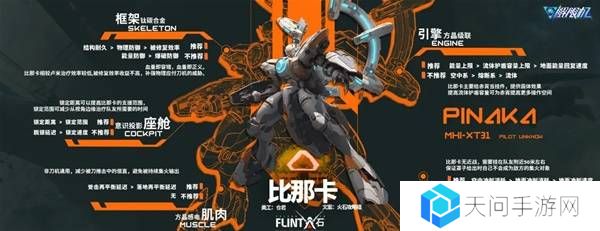 解限机改装选择   全部机甲改件