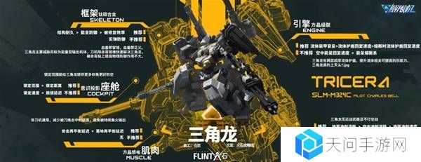 解限机改装选择   全部机甲改件