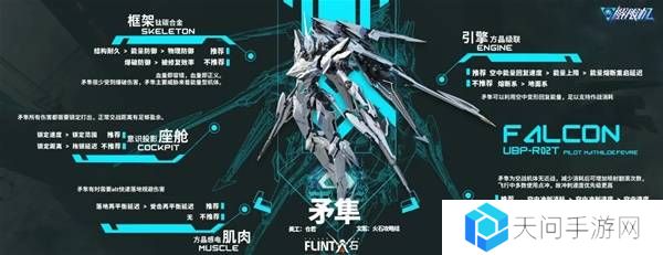 解限机改装选择 全部机甲改件|改色涂鸦推荐