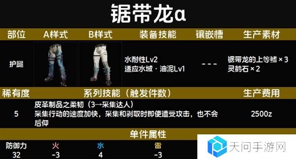 怪物猎人荒野套装效果图鉴   全套装效果及制作材料总汇图片49