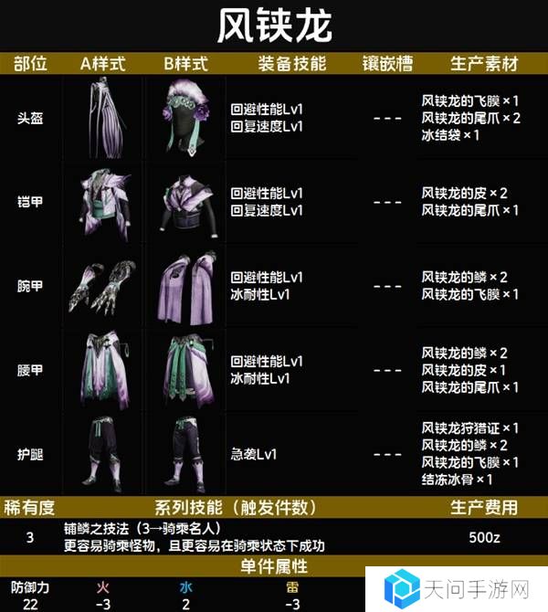 怪物猎人荒野套装效果图鉴   全套装效果及制作材料总汇图片20