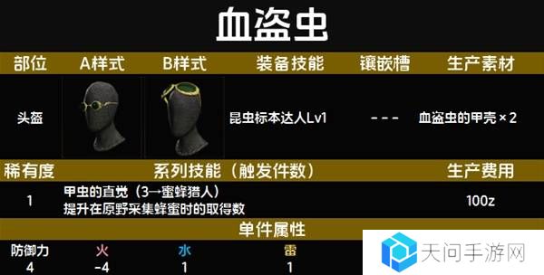怪物猎人荒野套装效果图鉴   全套装效果及制作材料总汇图片5