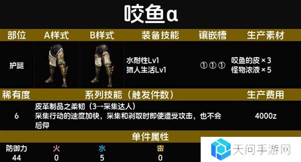 怪物猎人荒野套装效果图鉴   全套装效果及制作材料总汇图片65