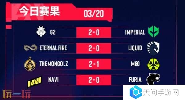 CS2 BLAST里斯本第二日赛果！G2获得首胜！Imperial掉入败者组！