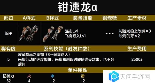 怪物猎人荒野套装效果图鉴   全套装效果及制作材料总汇图片45