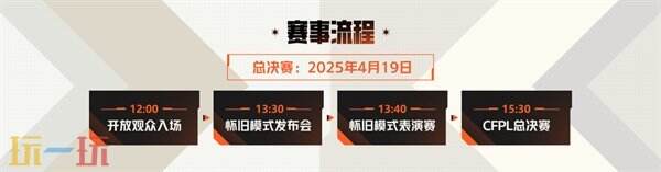 穿越火线CFPLS25春决售票4月8日开启！多款冠军皮肤全新首发！