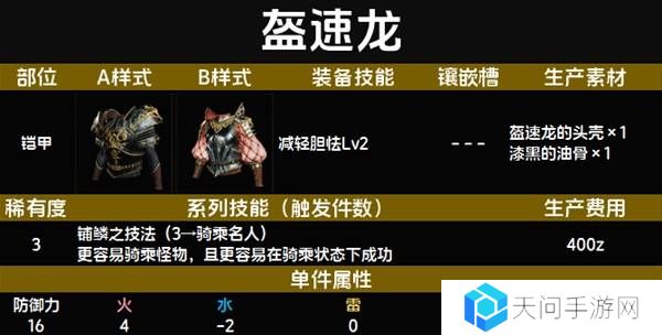怪物猎人荒野套装效果图鉴   全套装效果及制作材料总汇图片17