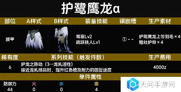 怪物猎人荒野套装效果图鉴   全套装效果及制作材料总汇图片64