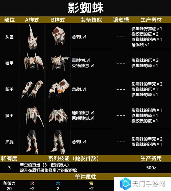 怪物猎人荒野套装效果图鉴   全套装效果及制作材料总汇图片19