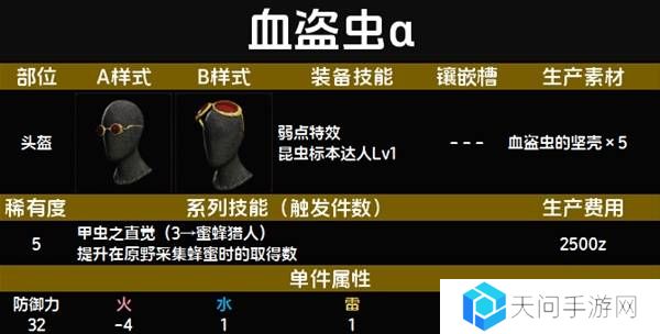 怪物猎人荒野套装效果图鉴   全套装效果及制作材料总汇图片44