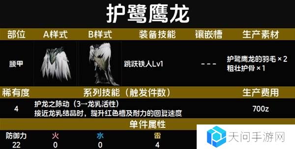 怪物猎人荒野套装效果图鉴   全套装效果及制作材料总汇图片22