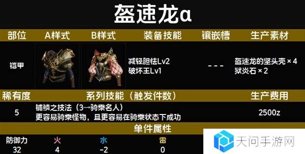 怪物猎人荒野套装效果图鉴   全套装效果及制作材料总汇图片54