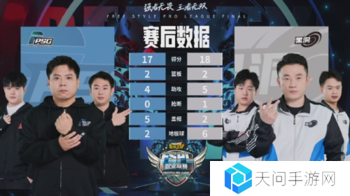 街头篮球4